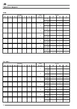 Preview for 96 page of Weishaupt WRSol 1.0 Manual