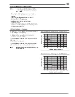 Preview for 13 page of Weishaupt WTC 45-A Installation And Operating Instructions Manual