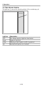 Preview for 6 page of Weishaupt WTC-G 15 Series Operating Notes