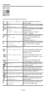 Preview for 12 page of Weishaupt WTC-G 15 Series Operating Notes