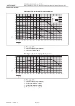 Предварительный просмотр 26 страницы Weishaupt WTC-GB 15-B Compact Installation And Operating Instruction