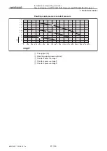 Предварительный просмотр 27 страницы Weishaupt WTC-GB 15-B Compact Installation And Operating Instruction