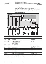 Предварительный просмотр 47 страницы Weishaupt WTC-GB 15-B Compact Installation And Operating Instruction