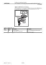 Предварительный просмотр 49 страницы Weishaupt WTC-GB 15-B Compact Installation And Operating Instruction