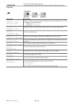 Предварительный просмотр 68 страницы Weishaupt WTC-GB 15-B Compact Installation And Operating Instruction