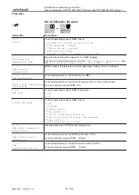 Предварительный просмотр 72 страницы Weishaupt WTC-GB 15-B Compact Installation And Operating Instruction