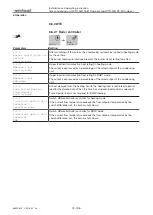 Предварительный просмотр 74 страницы Weishaupt WTC-GB 15-B Compact Installation And Operating Instruction