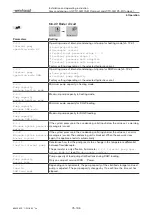 Предварительный просмотр 75 страницы Weishaupt WTC-GB 15-B Compact Installation And Operating Instruction