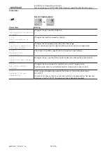 Предварительный просмотр 76 страницы Weishaupt WTC-GB 15-B Compact Installation And Operating Instruction