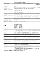 Предварительный просмотр 81 страницы Weishaupt WTC-GB 15-B Compact Installation And Operating Instruction