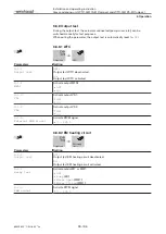 Предварительный просмотр 93 страницы Weishaupt WTC-GB 15-B Compact Installation And Operating Instruction