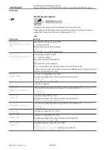 Предварительный просмотр 98 страницы Weishaupt WTC-GB 15-B Compact Installation And Operating Instruction