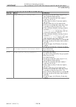 Предварительный просмотр 133 страницы Weishaupt WTC-GB 15-B Compact Installation And Operating Instruction