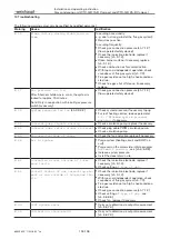 Предварительный просмотр 134 страницы Weishaupt WTC-GB 15-B Compact Installation And Operating Instruction