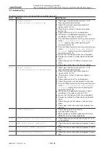 Предварительный просмотр 136 страницы Weishaupt WTC-GB 15-B Compact Installation And Operating Instruction