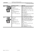 Предварительный просмотр 147 страницы Weishaupt WTC-GB 15-B Compact Installation And Operating Instruction