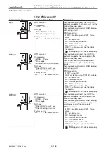 Предварительный просмотр 148 страницы Weishaupt WTC-GB 15-B Compact Installation And Operating Instruction