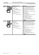 Предварительный просмотр 149 страницы Weishaupt WTC-GB 15-B Compact Installation And Operating Instruction