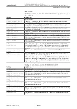 Предварительный просмотр 155 страницы Weishaupt WTC-GB 15-B Compact Installation And Operating Instruction