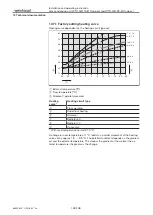 Предварительный просмотр 160 страницы Weishaupt WTC-GB 15-B Compact Installation And Operating Instruction