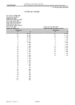 Предварительный просмотр 163 страницы Weishaupt WTC-GB 15-B Compact Installation And Operating Instruction