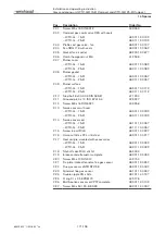 Предварительный просмотр 171 страницы Weishaupt WTC-GB 15-B Compact Installation And Operating Instruction