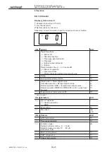 Preview for 36 page of Weishaupt WTC-GB 90-A Installation And Operating Instruction