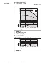 Preview for 17 page of Weishaupt WTC-OB 18-B Manual