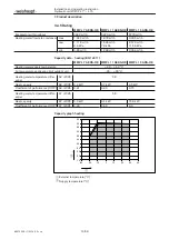 Предварительный просмотр 14 страницы Weishaupt WWP L 10 Installation And Operating Instruction