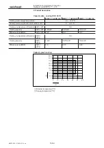 Предварительный просмотр 15 страницы Weishaupt WWP L 10 Installation And Operating Instruction