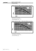 Preview for 16 page of Weishaupt WWP L 10 Installation And Operating Instruction