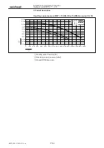 Preview for 17 page of Weishaupt WWP L 10 Installation And Operating Instruction