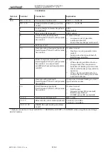 Preview for 31 page of Weishaupt WWP L 10 Installation And Operating Instruction