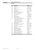 Preview for 47 page of Weishaupt WWP L 10 Installation And Operating Instruction