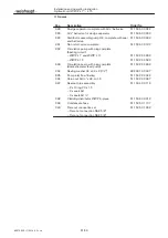 Preview for 51 page of Weishaupt WWP L 10 Installation And Operating Instruction