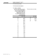 Preview for 54 page of Weishaupt WWP L 10 Installation And Operating Instruction