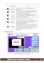 Preview for 16 page of Weishi DDL-9000B Operation Manual