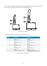 Preview for 17 page of WEISS ROBOTICS 5010011 Mounting And Operating Manual