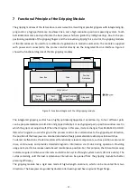 Preview for 18 page of WEISS ROBOTICS 5010011 Mounting And Operating Manual