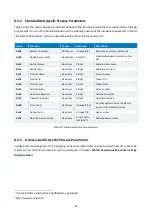 Preview for 25 page of WEISS ROBOTICS 5010011 Mounting And Operating Manual