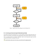 Preview for 43 page of WEISS ROBOTICS 5010011 Mounting And Operating Manual