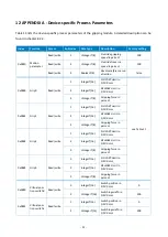 Preview for 52 page of WEISS ROBOTICS 5010011 Mounting And Operating Manual