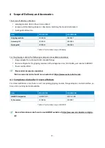 Preview for 9 page of WEISS ROBOTICS 5120012 Mounting And Operating Manual