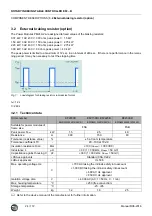 Предварительный просмотр 24 страницы WEISS 3RT2017-1BB42 Manual