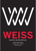 WEISS DAC501-4ch Quick Start Manual предпросмотр