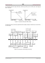 Предварительный просмотр 27 страницы WEISS DAC501 User Manual