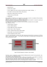 Предварительный просмотр 30 страницы WEISS DAC501 User Manual