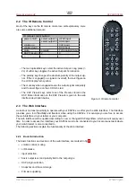 Preview for 5 page of WEISS DSP501 User Manual