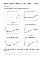 Preview for 15 page of WEISS GAMBIT ADC2 Operating Manual