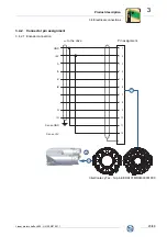 Preview for 23 page of WEISS HL100 Installation And Operating Manual